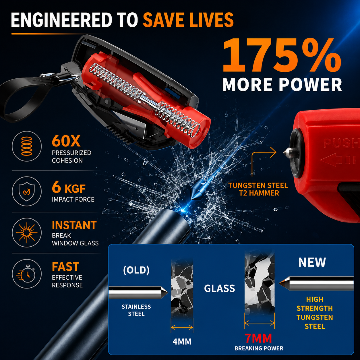 Car Safety Hammer | Emergency Window Breaker & Seat Belt Cutter