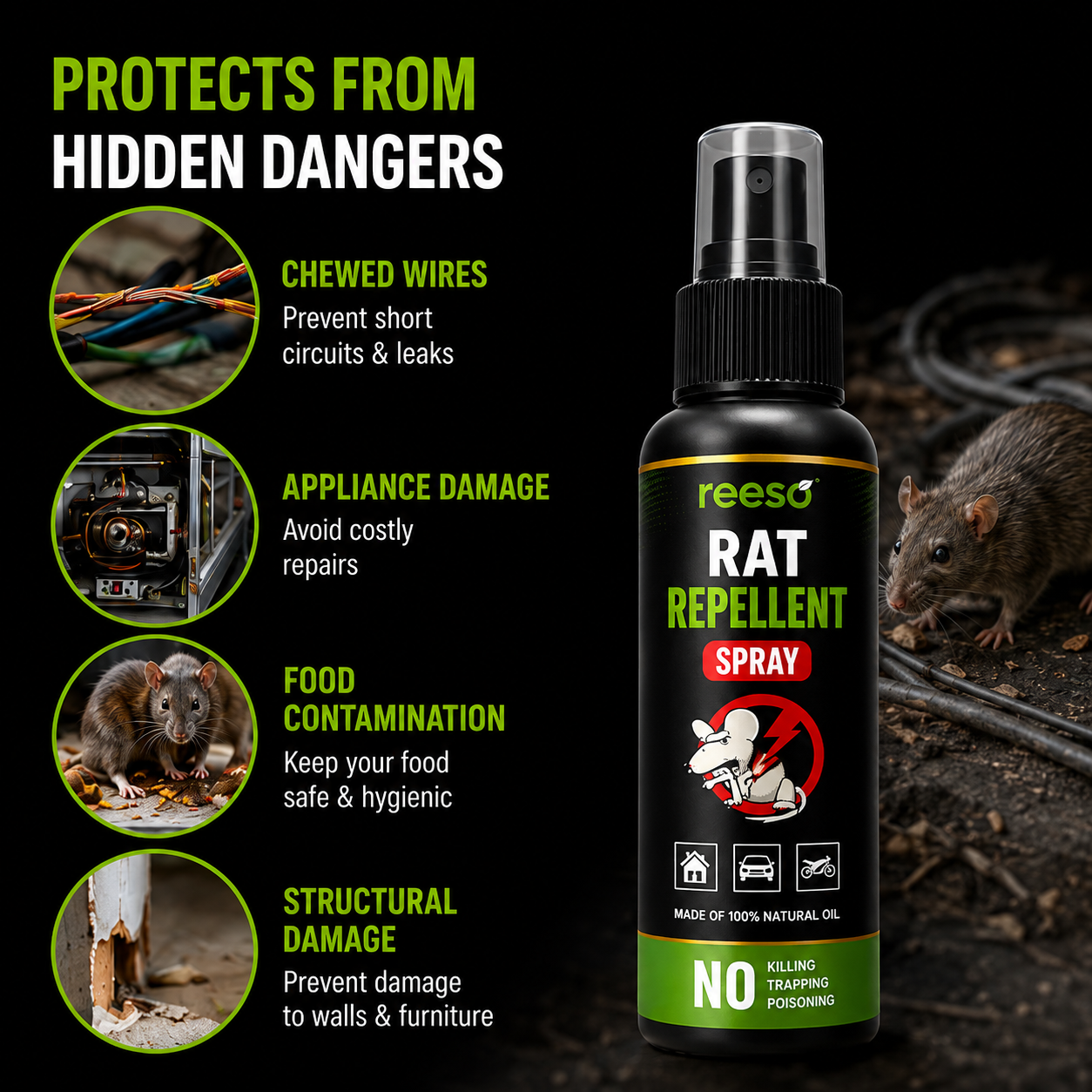 Eco Friendly Rat Repellent Spray (Pack Of 3)