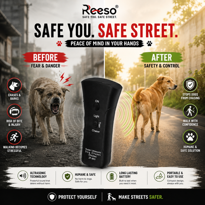 Dog Bark Control & Training Device