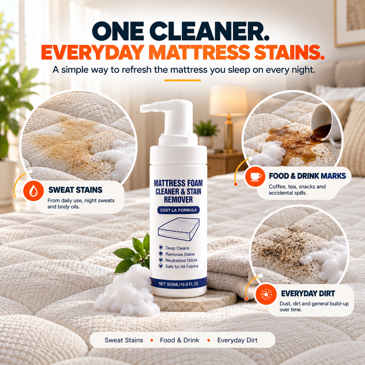 FreshSleep™ Mattress Cleaning Foam (Pack Of 2)