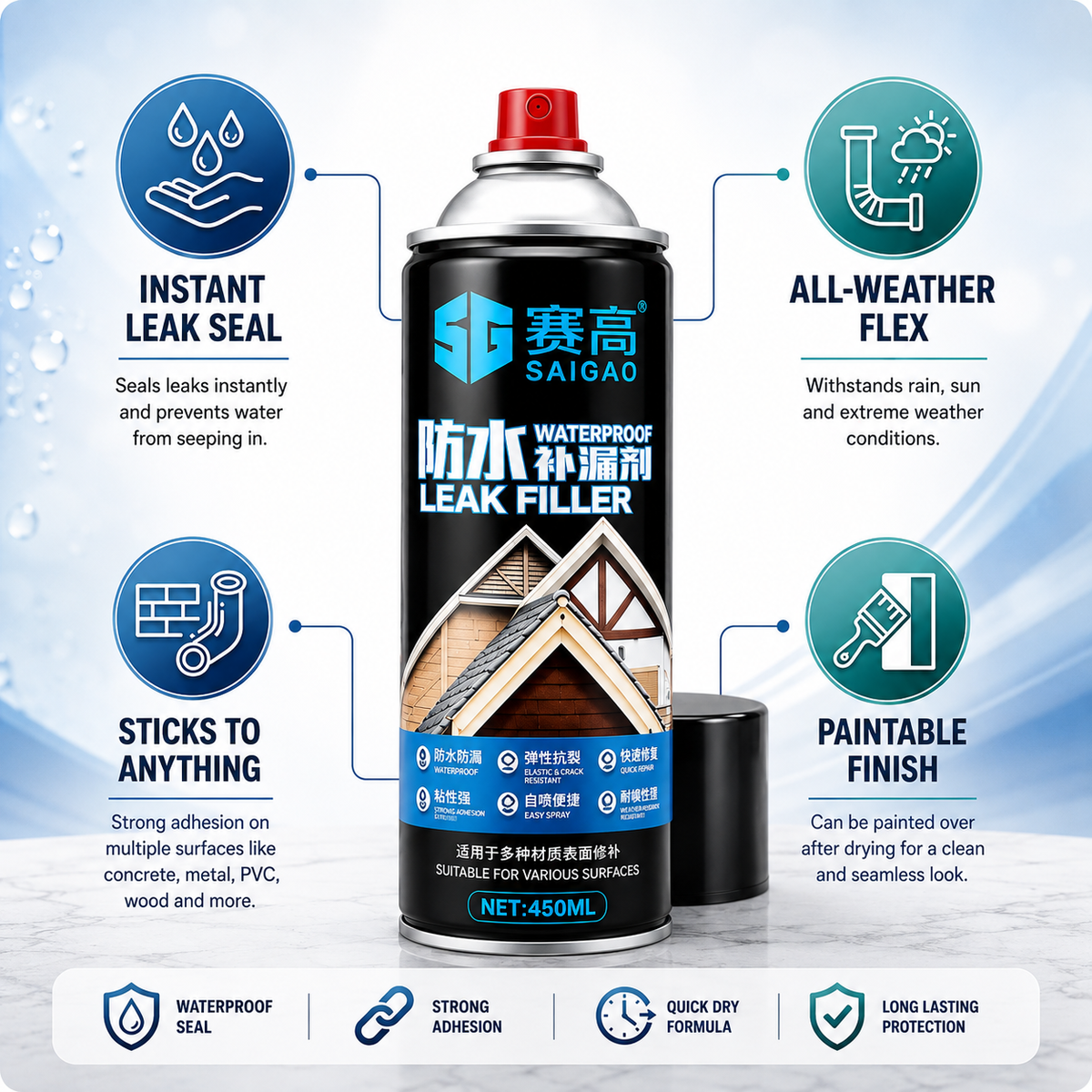 Reeso™ Leak Filler Spray  100ML Each (Pack Of 2)