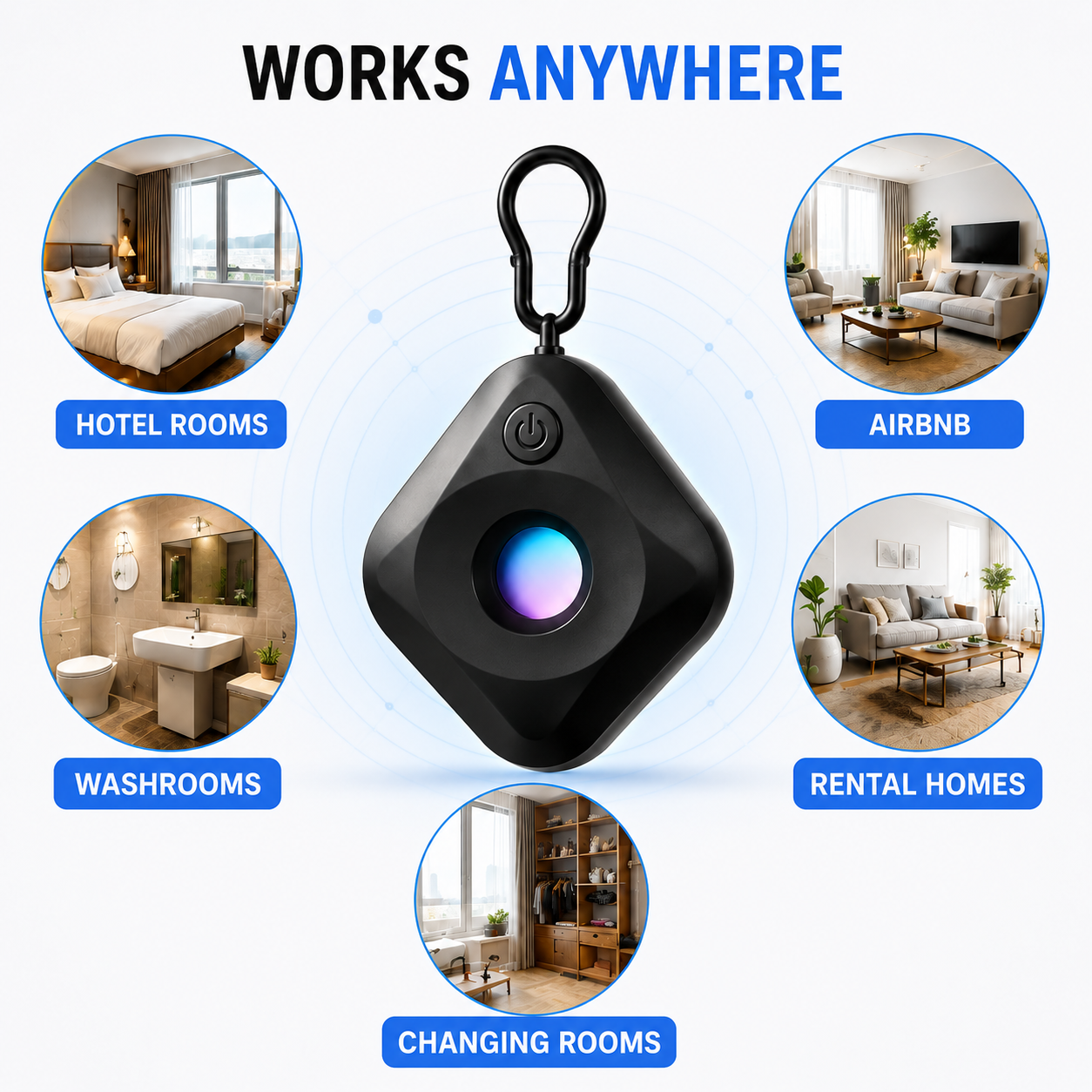 CamGuard™ Hidden Camera Detector